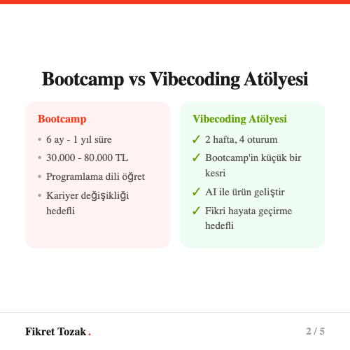 Sure karsilastirmasi: 6 ay bootcamp vs 2 hafta vibecoding atolyesi