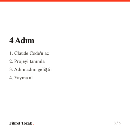 Görev ekleme, tamamlama ve silme özellikleri