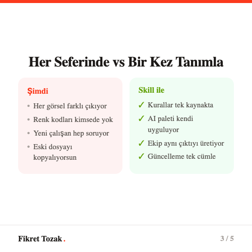 Her seferinde anlatmak vs bir kez tanımlamak - Skill karşılaştırması