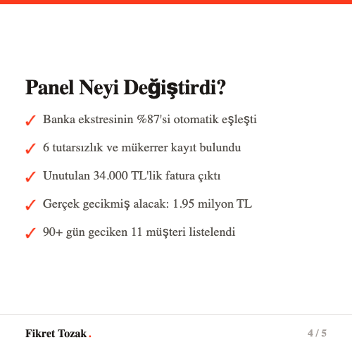 Tahsilat panelinin işletmeye kazandırdıkları - Vadesi geçen alacak uyarısı, çek takibi, otomatik hatırlatma