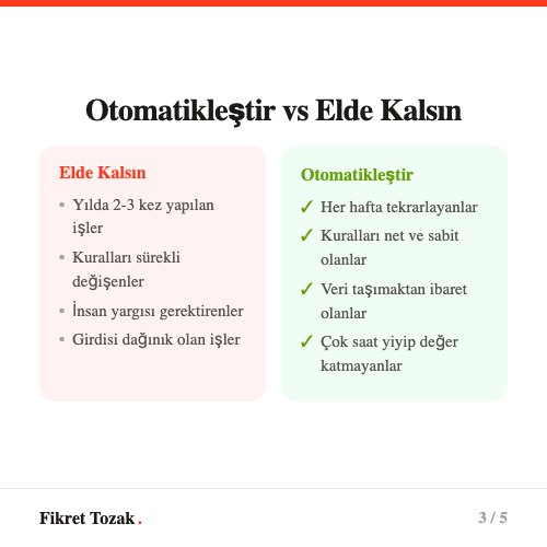Otomatikleştir vs elde kalsın karşılaştırması - Hangi işler otomasyona uygun, hangileri değil
