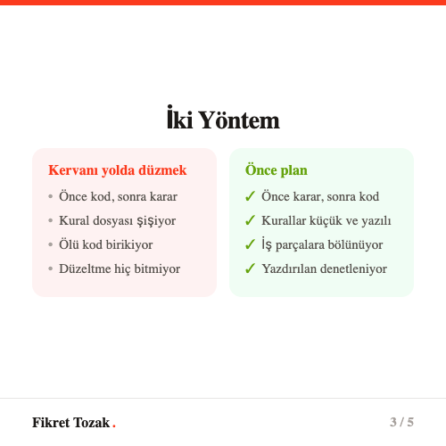 Kervanı yolda düzmek vs önce plan - Karşılaştırma