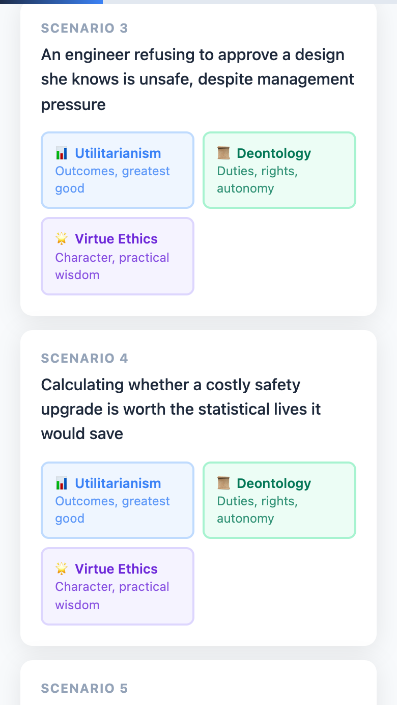 Ethical scenarios