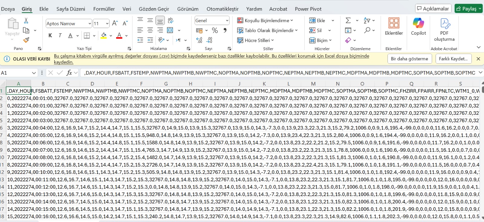 Raw SCADA data in Excel