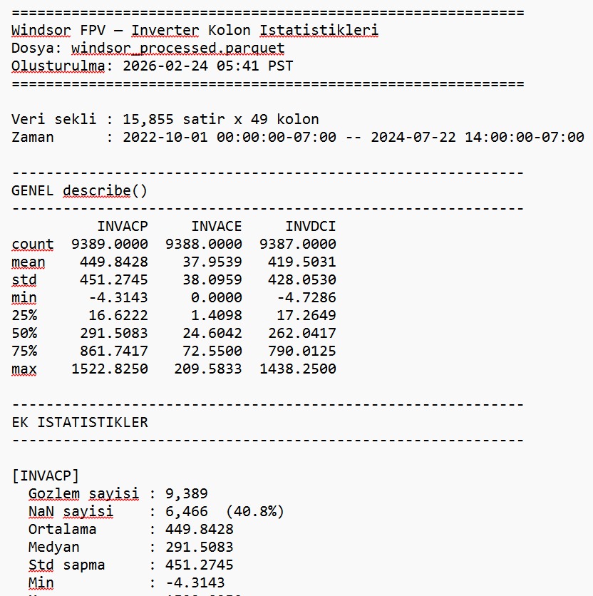 Statistical report